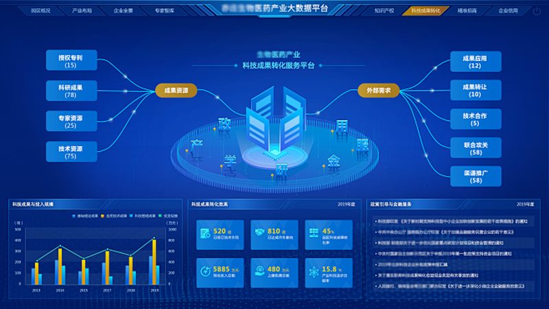 细胞工厂设备安装注意事项